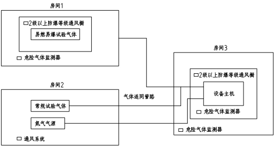 產(chǎn)品技術(shù).jpg