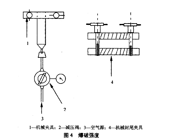 牙膏管爆破強度檢測儀器示意圖