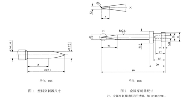 穿剌器