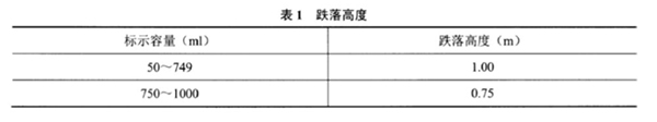 抗跌落高度