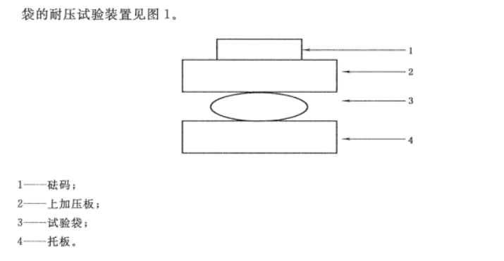 耐壓試驗(yàn)裝置