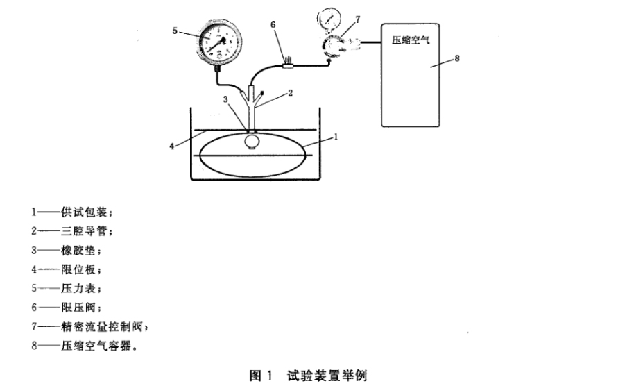 試驗(yàn)裝置.jpg