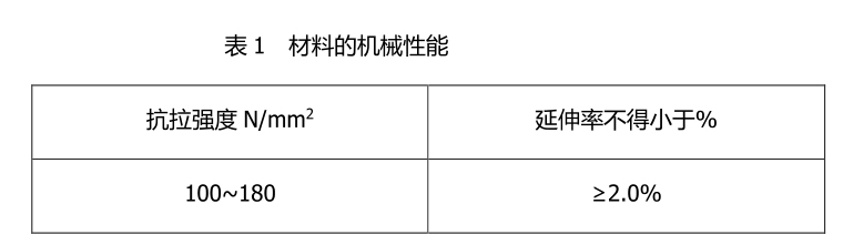 鋁件材料機(jī)械性能